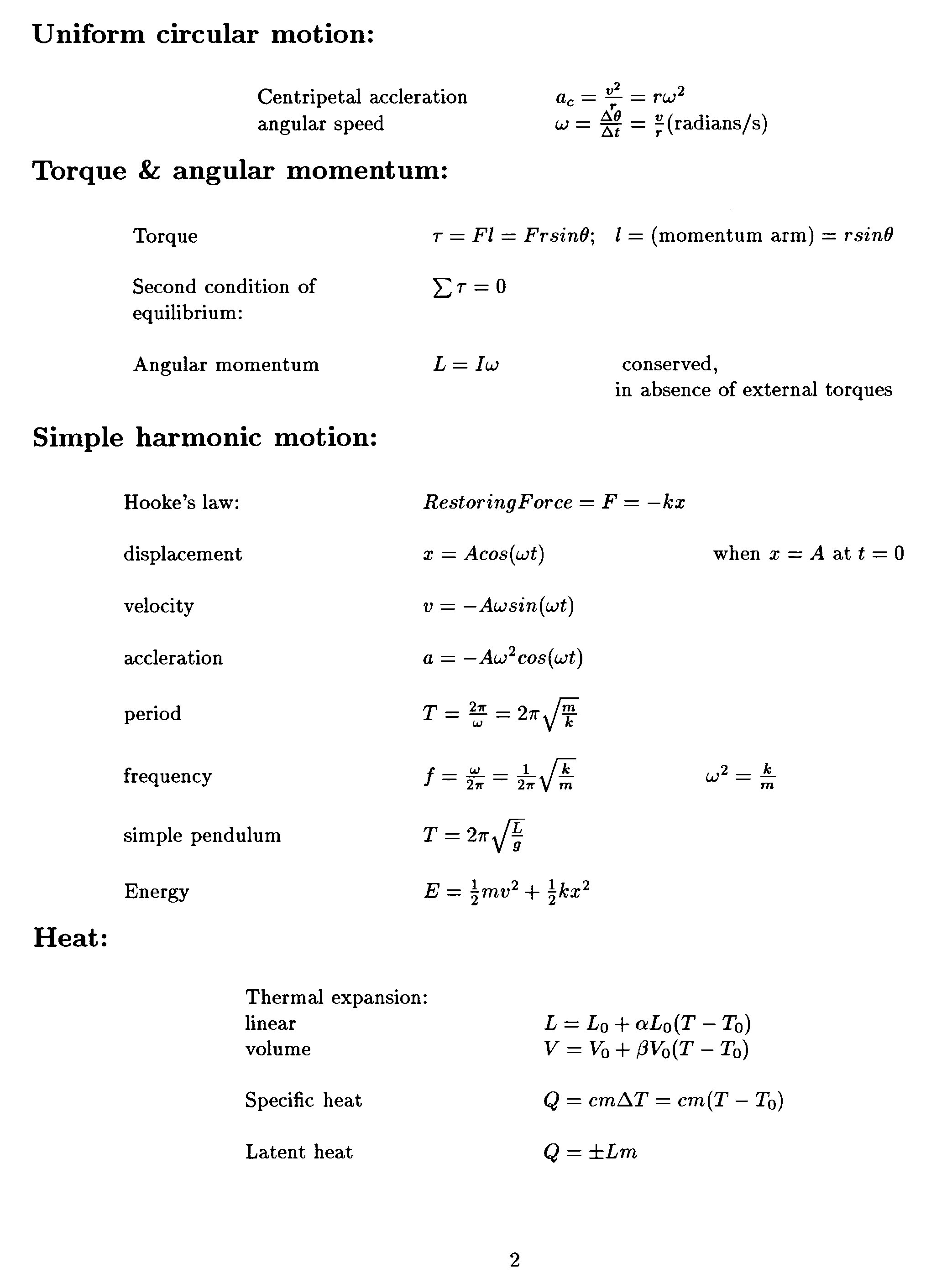 physics 101 uiuc formula sheet