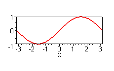 [Maple Plot]