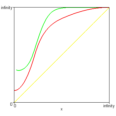 [Maple Plot]